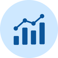Market Analytics & Fact-Based Selling